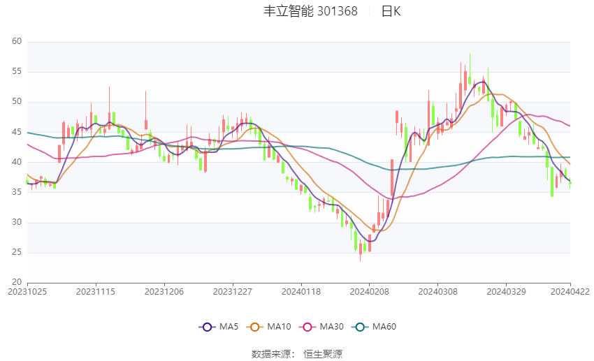 2024年澳门六今晚开奖结果,广泛的解释落实方法分析_PT89.459