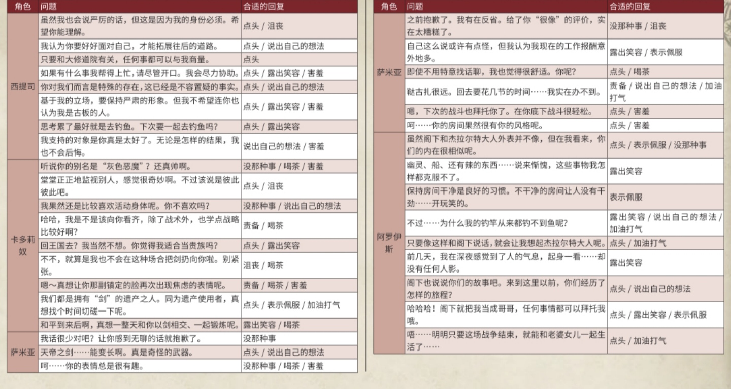 2024年12月2日 第76页