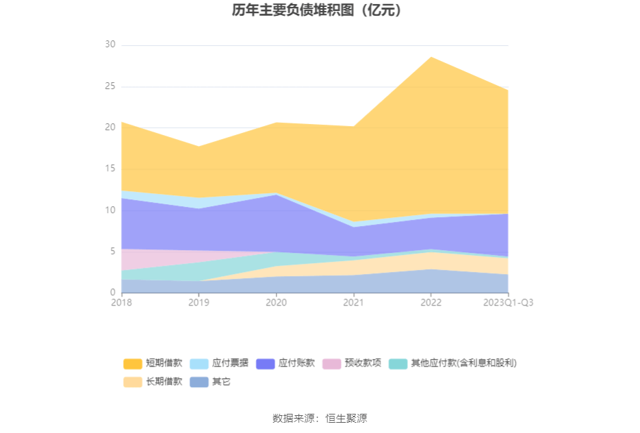 2023管家婆精准资料大全免费,全面执行数据设计_mShop41.514