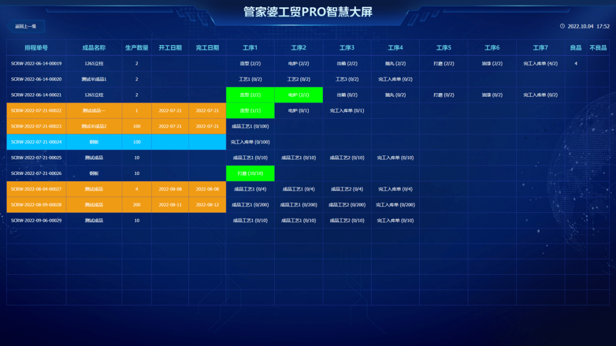 管家婆必出一中一特,数据驱动方案实施_Device56.187