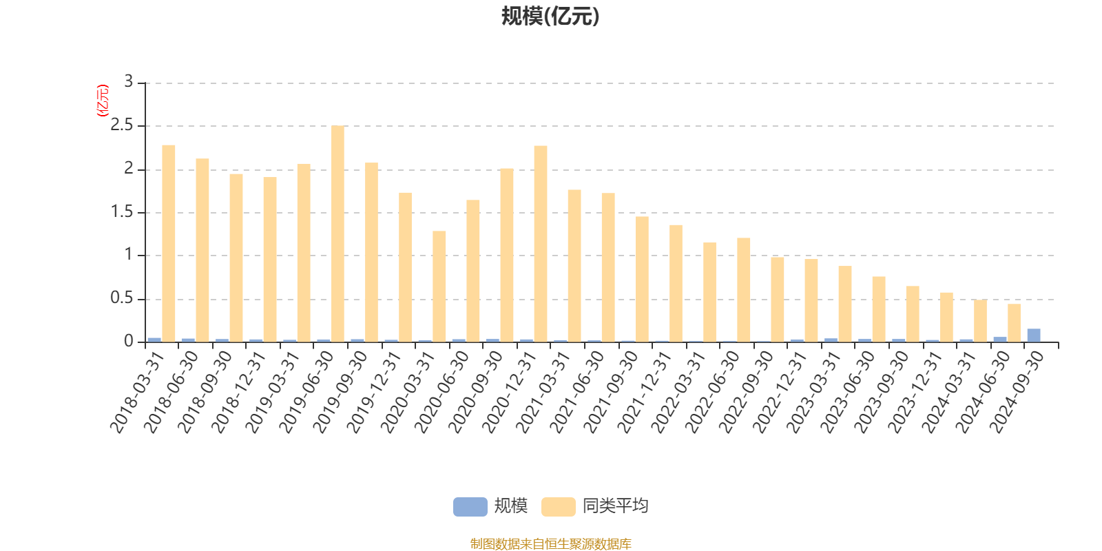 2024新澳资料大全免费,深度评估解析说明_Deluxe78.277