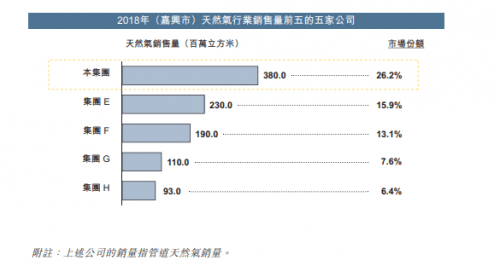 2024年12月2日 第74页