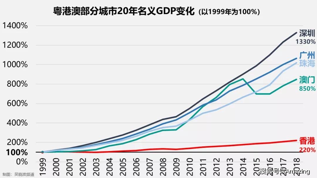 今晚上澳门必中一肖,数据分析驱动决策_苹果62.846