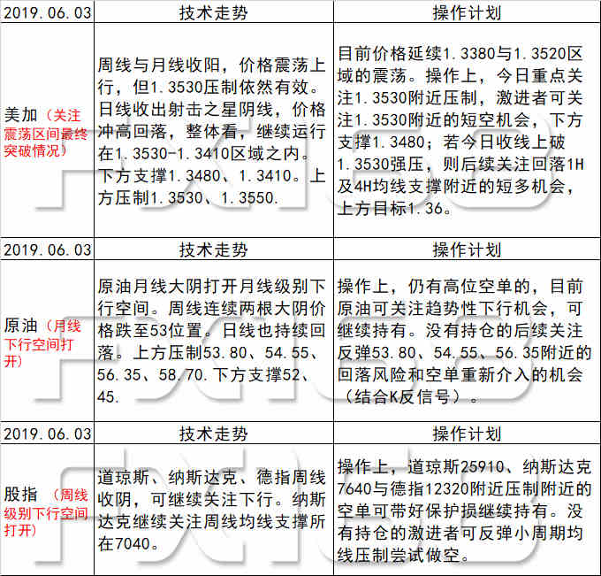 新澳天天开奖资料大全最新54期129期,稳定性计划评估_轻量版22.599