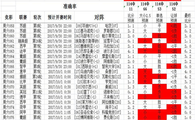 扩张战 第80页