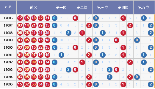 2024年新澳门今晚开奖结果查询,具体操作步骤指导_app87.87