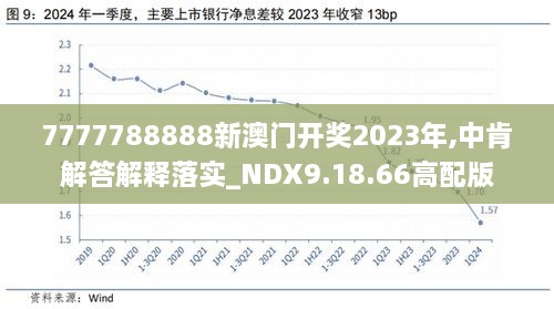 2024年新澳开奖结果公布,现状分析说明_D版20.104