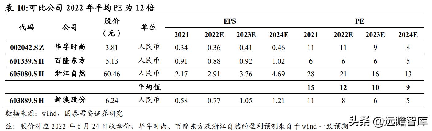 2024新澳最精准资料大全,专业研究解释定义_WP版22.93