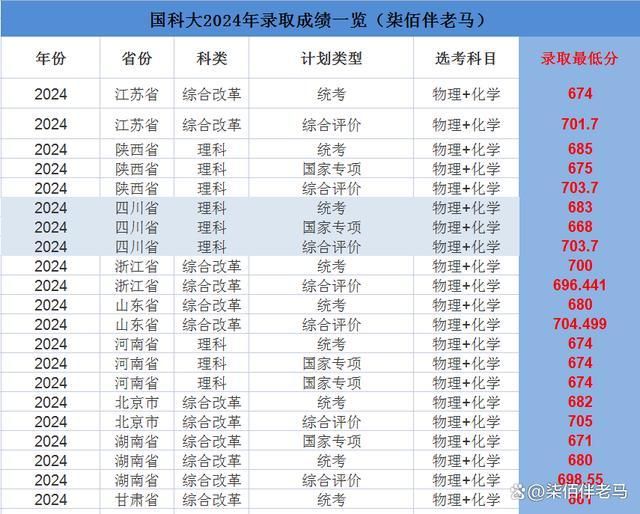 澳门平特一肖100准确,全面计划解析_豪华款40.873