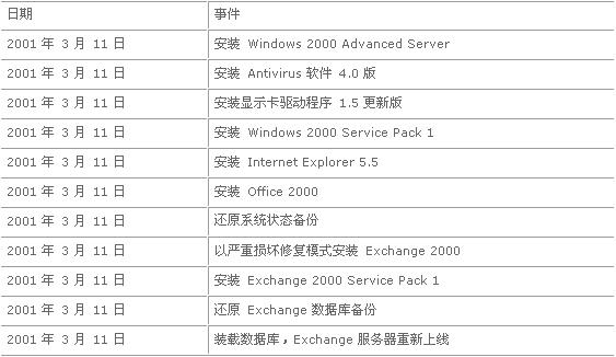 2024澳门开奖结果记录,稳定性操作方案分析_储蓄版34.936