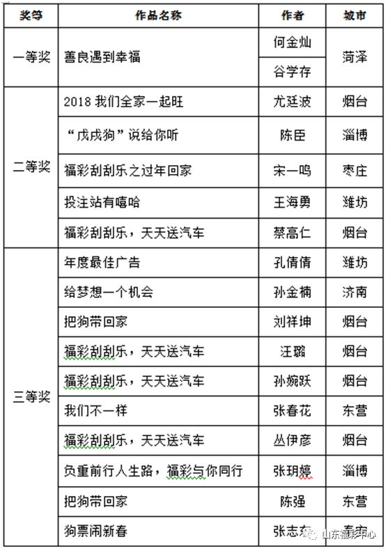 024天天彩资料大全免费,专家分析解释定义_NE版37.711