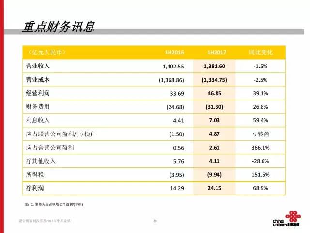 新澳天天开奖资料大全最新开奖结果查询下载,快速解答计划解析_超级版61.13