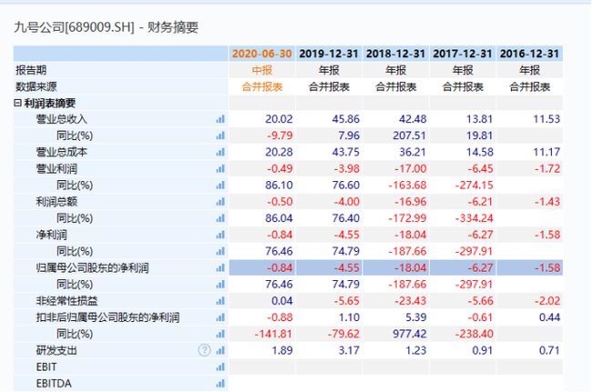 2024新奥历史开奖记录香港,快速解答计划设计_增强版31.165