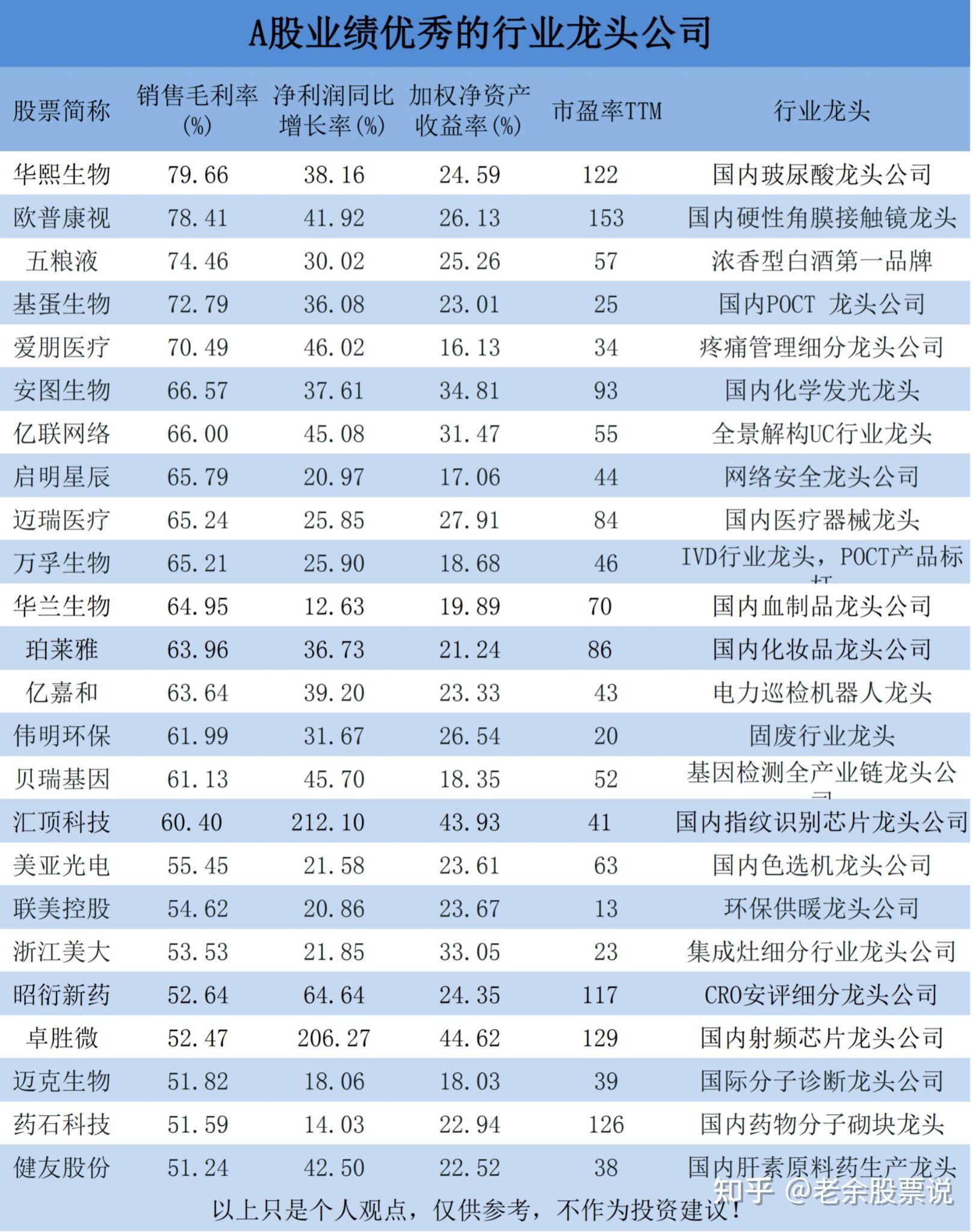 2024年正版资料免费大全最新版本亮点优势和亮点,收益成语分析落实_pro51.663