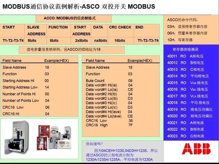 品质提 第83页