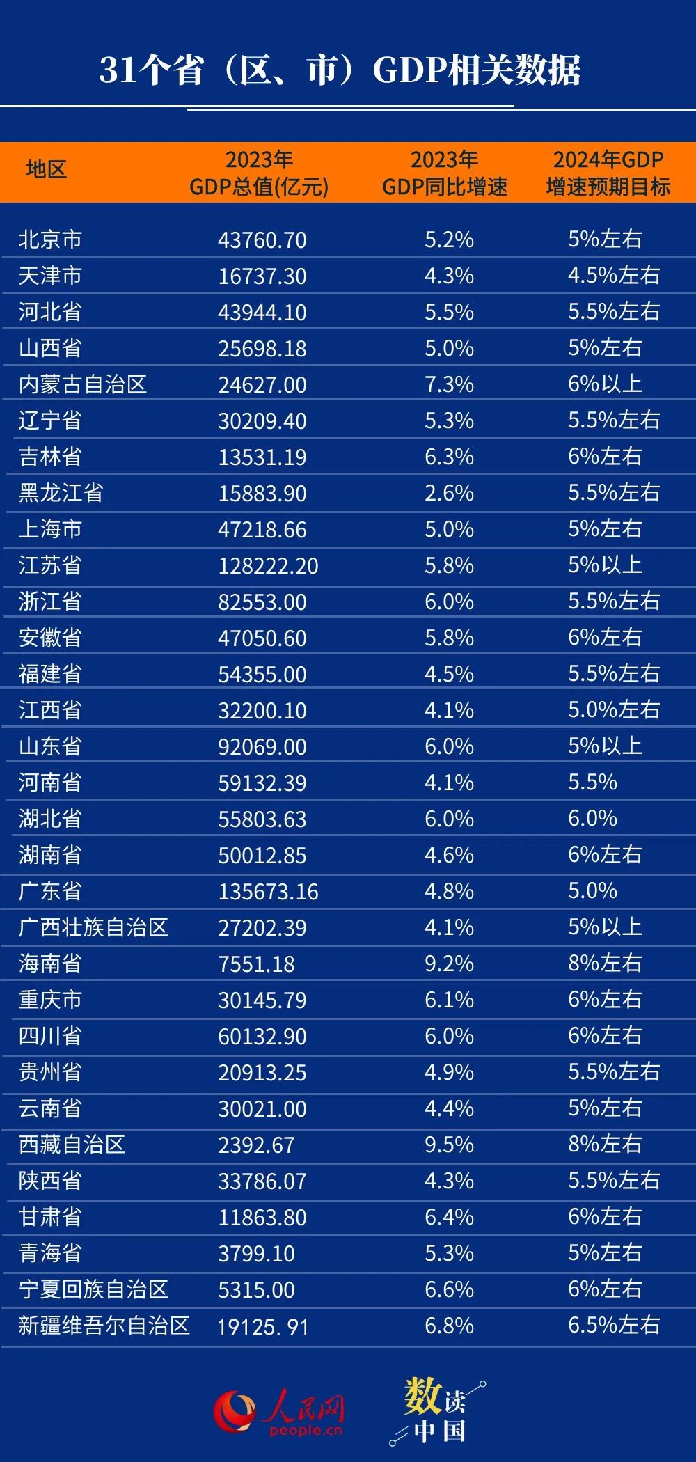 62827cσm澳彩资料查询优势头数,数据实施导向策略_Android256.184