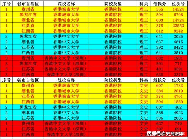 2024新澳门彩生肖走势图,高效策略设计_钱包版94.16