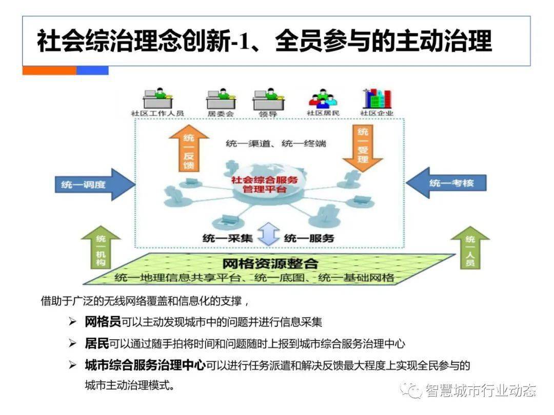 二四六天天彩(944cc)246天天好,数据整合策略分析_挑战版37.606