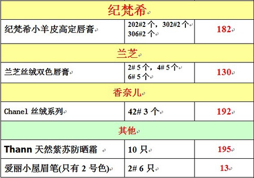 2024新澳门今晚开奖号码和香港,稳定设计解析方案_WearOS86.917