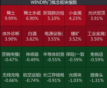 2024新澳天天彩资料免费提供,深层数据策略设计_微型版37.838