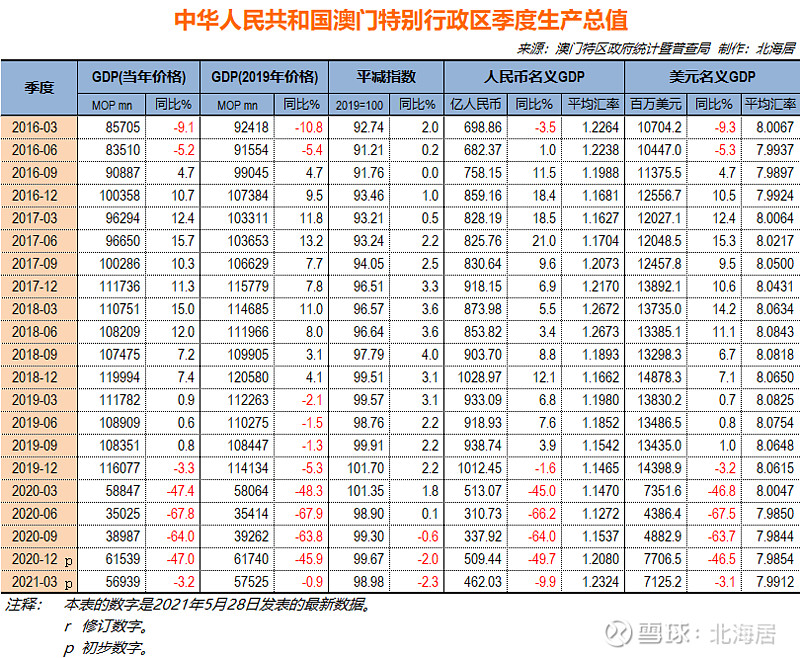 今晚澳门码特开什么号码,连贯评估执行_The73.965