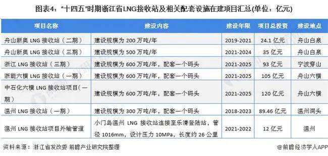 新奥门最新最快资料,市场趋势方案实施_RemixOS73.369