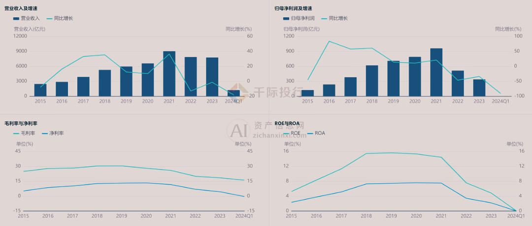 2024年全年資料免費大全優勢,数据分析驱动解析_3DM36.317