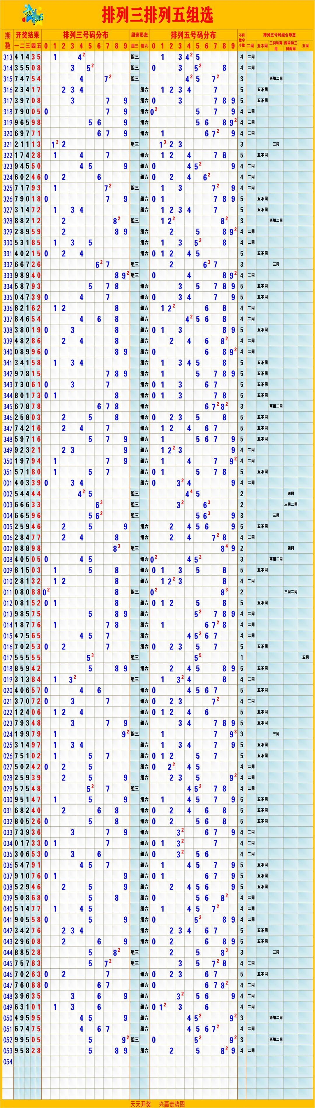 澳门六开彩天天免费领取,综合解答解释定义_L版32.924