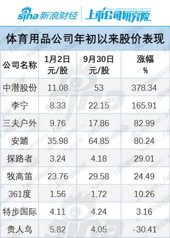 澳门王中王100%期期准,可持续执行探索_2DM91.378