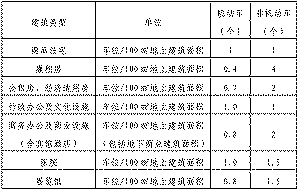 7777788888新澳门免费大全,长期性计划定义分析_3D25.214