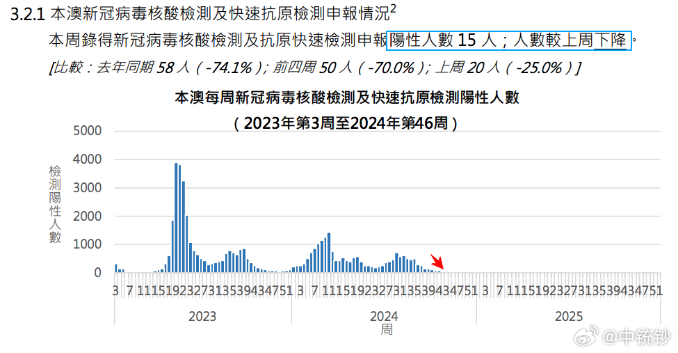 基酒储 第78页