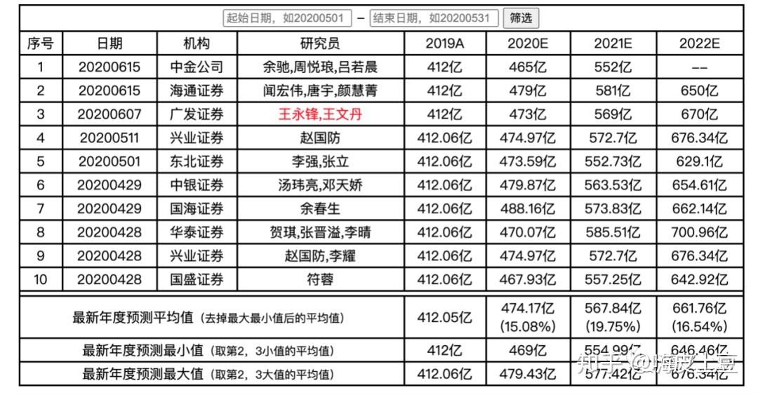 2024年新澳开奖记录,可靠分析解析说明_升级版82.349