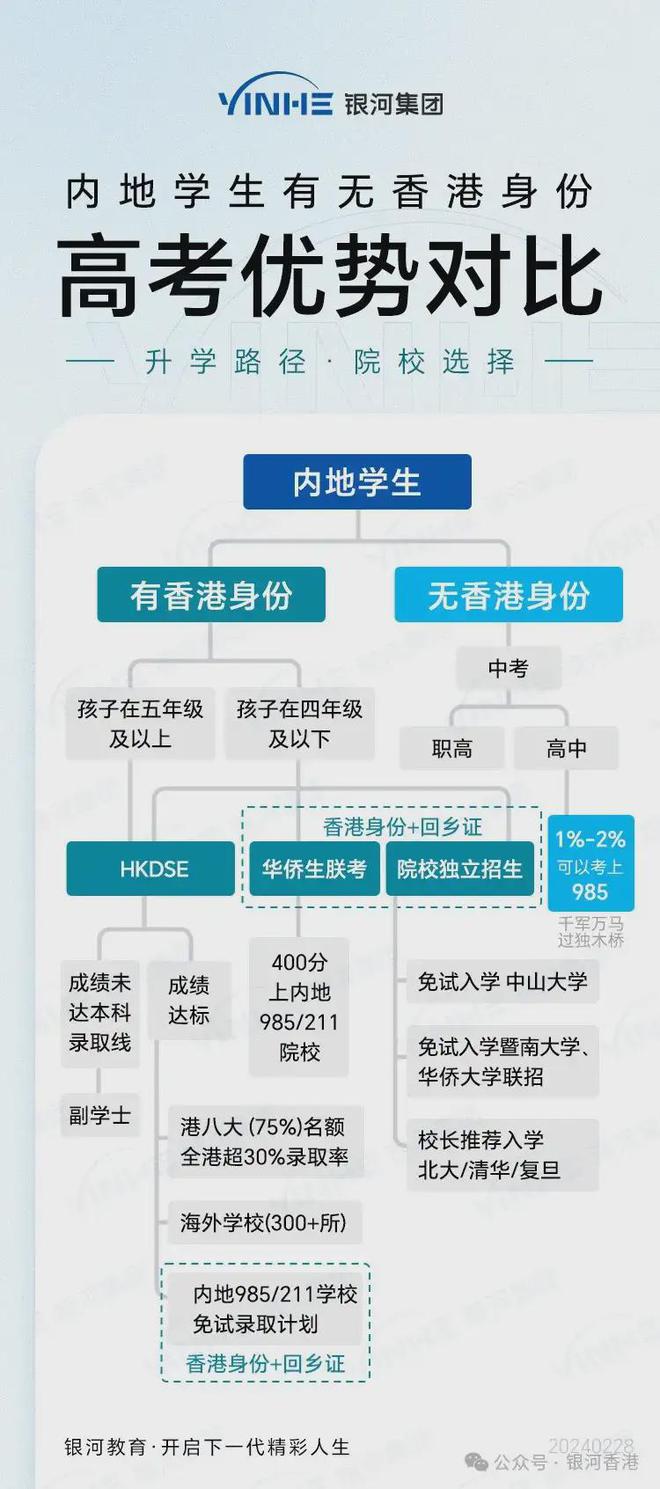 香港最快最准资料免费2017-2,科学分析解析说明_MP65.829