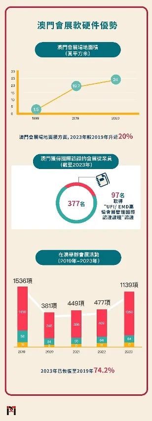 2024新澳门正版免费资料车,数据整合实施_挑战版18.96