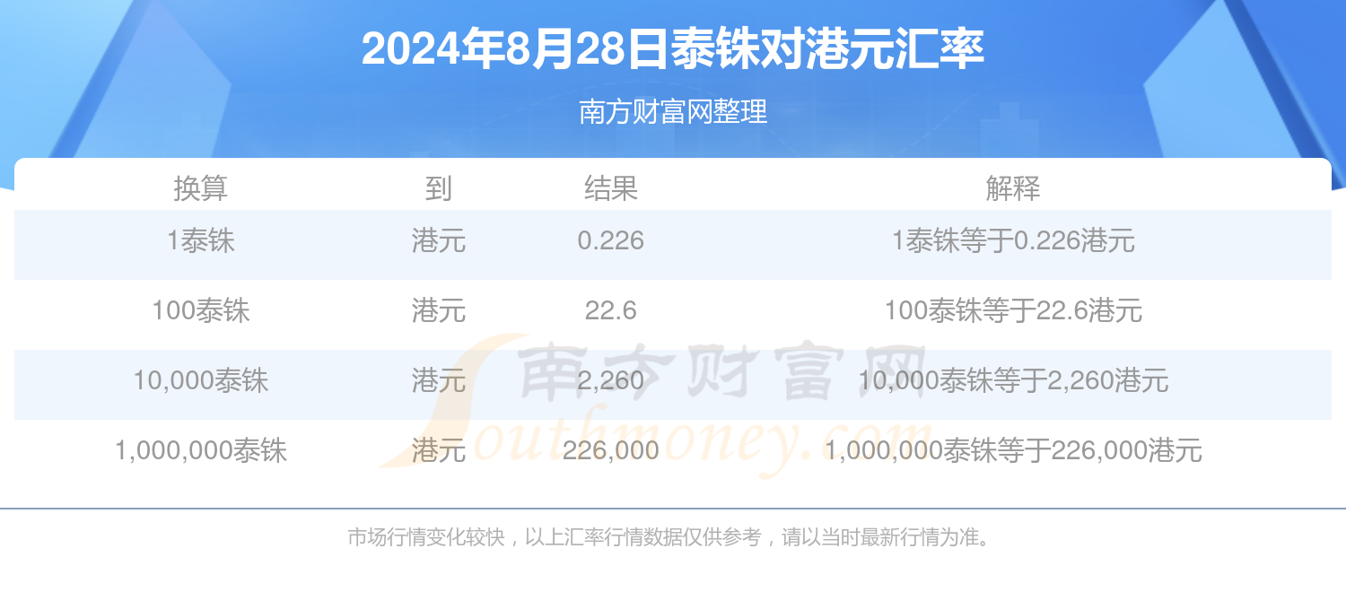 2024年正版免费资料最新版本,具体操作步骤指导_扩展版72.706