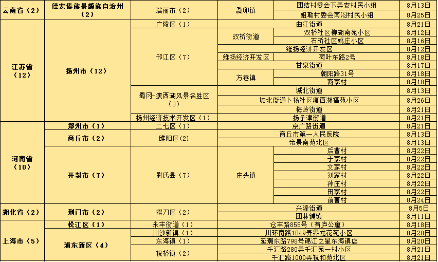 新澳门内部一码精准公开,科学分析解析说明_RX版94.869