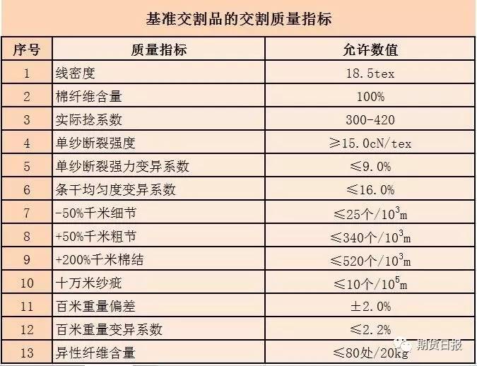 香港挂牌之全篇完整版挂,权威解读说明_尊贵版72.634