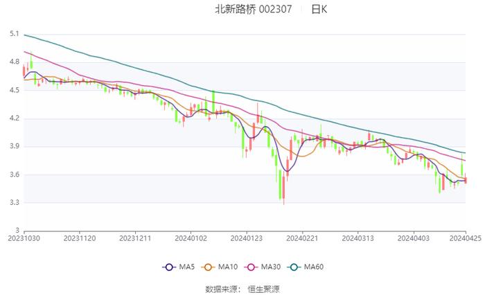 香港码2024开码历史记录,可靠评估说明_LE版14.593