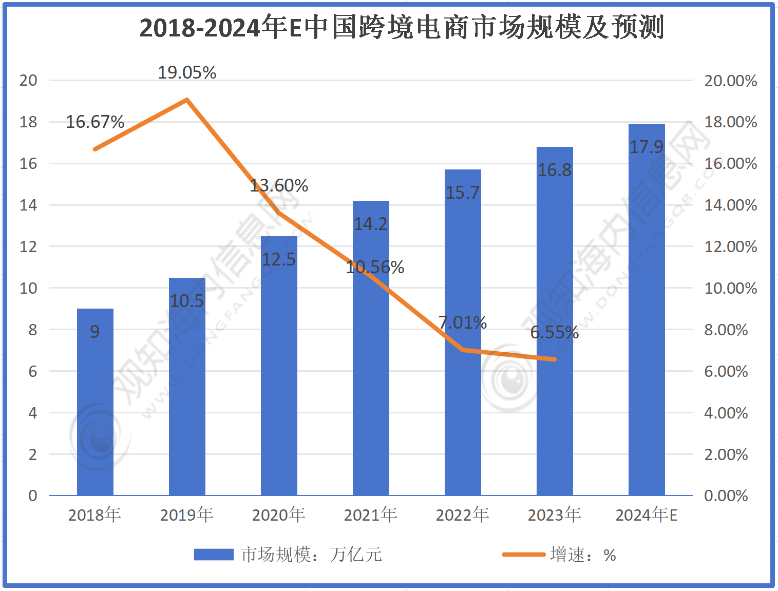 2024澳门现场开奖直播,涵盖广泛的说明方法_XP71.54