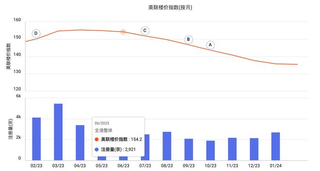 2024香港内部正版挂牌,市场趋势方案实施_复古版82.582