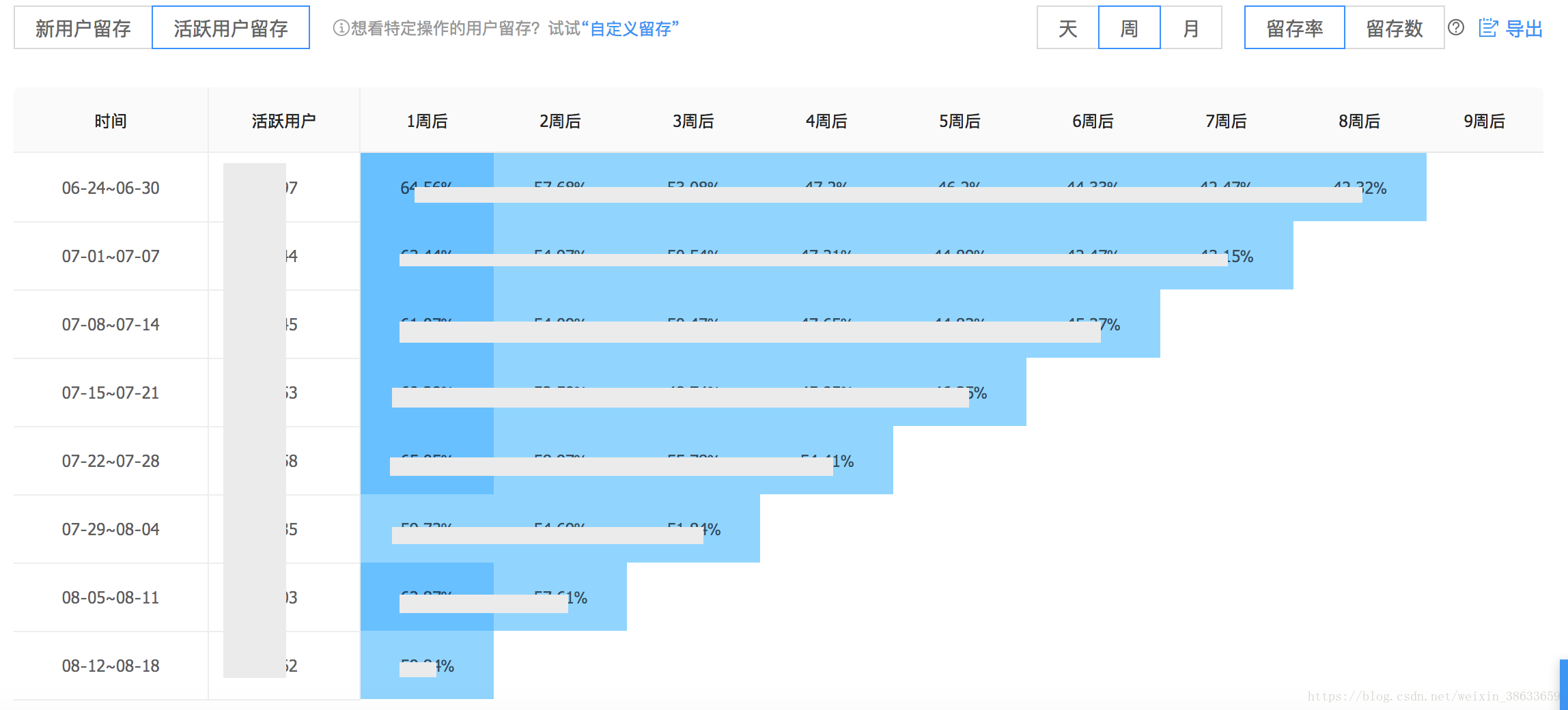 2024年新澳开奖记录,数据分析驱动解析_UHD44.170