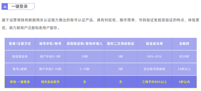 新澳门内部一码精准公开,迅速解答问题_soft91.846