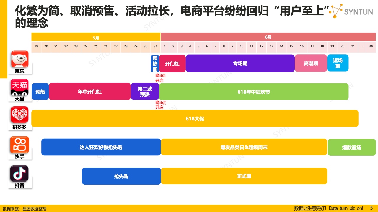 2024新奥正版资料免费,实证数据解释定义_Nexus50.144