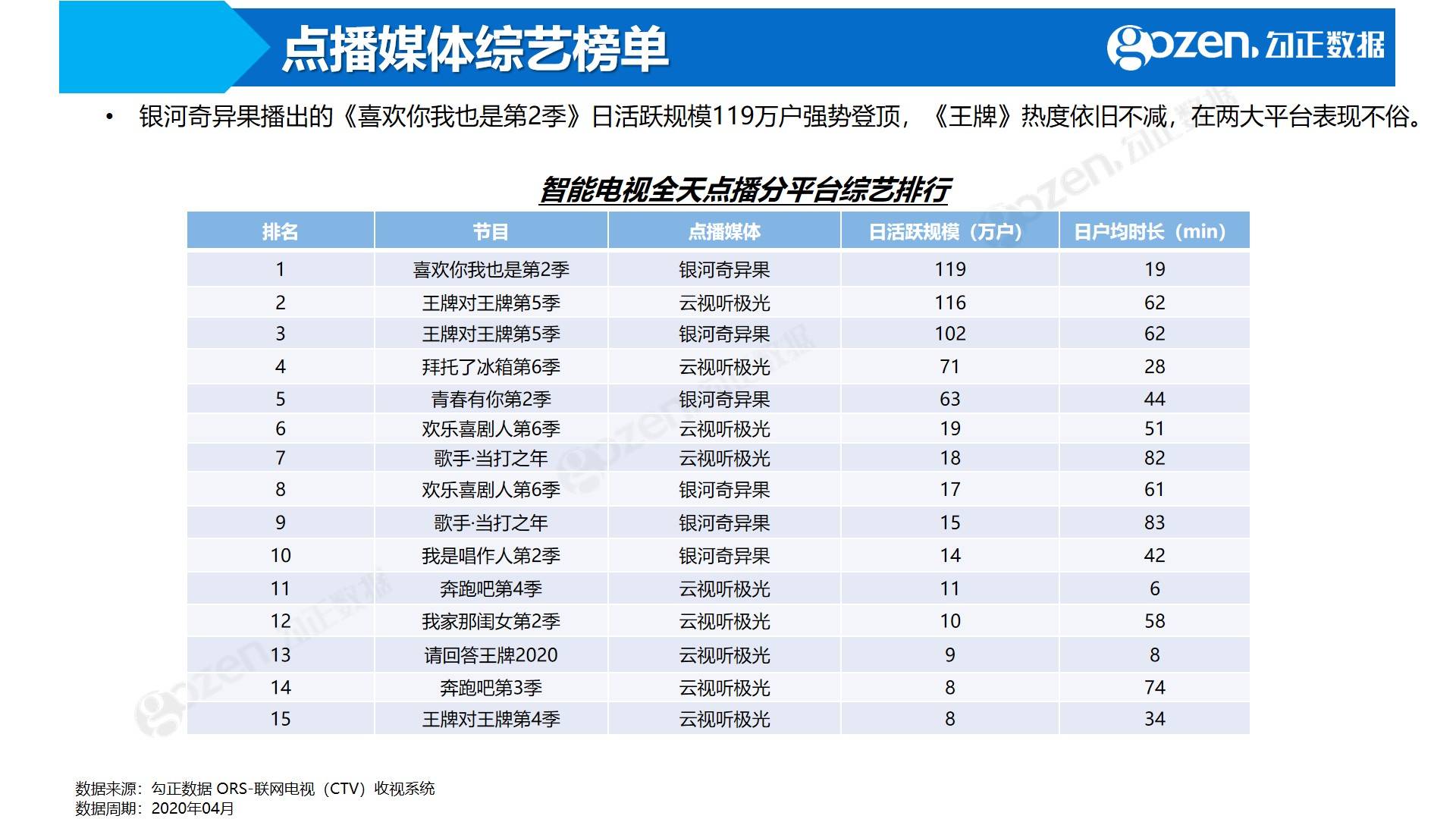 白小姐三期必开一肖,数据驱动计划_R版18.133