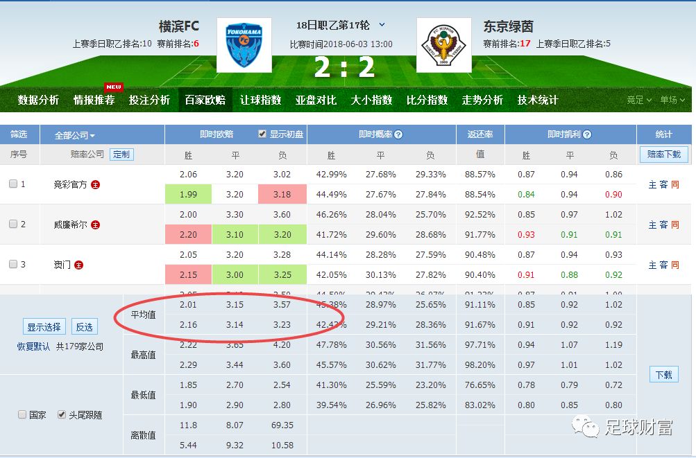 新澳门六开彩开奖结果2024年,深入数据设计策略_旗舰版17.769