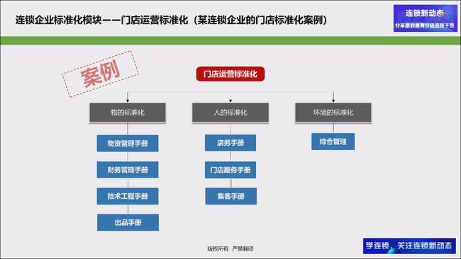 新澳门最精准正最精准龙门,系统评估说明_MR60.120