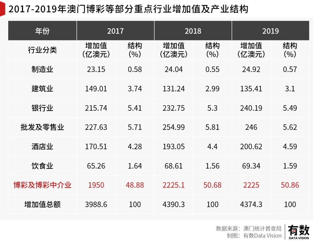 新澳利澳门开奖历史结果,结构化推进计划评估_MP61.889