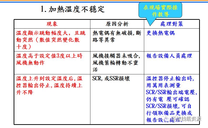 澳门一码一肖一恃一中354期,实效策略解析_AR版53.427