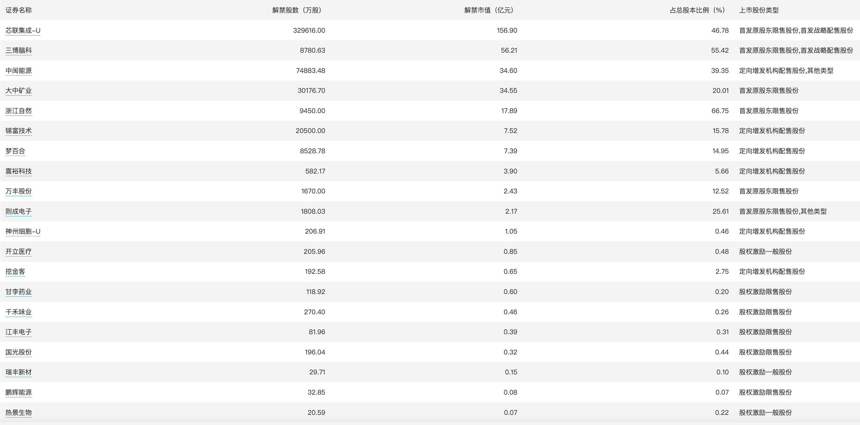 新澳门开奖结果2024开奖记录,数据驱动执行方案_超级版68.830