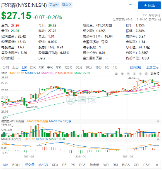 白小姐一码中期期开奖结果查询,收益分析说明_uShop42.397